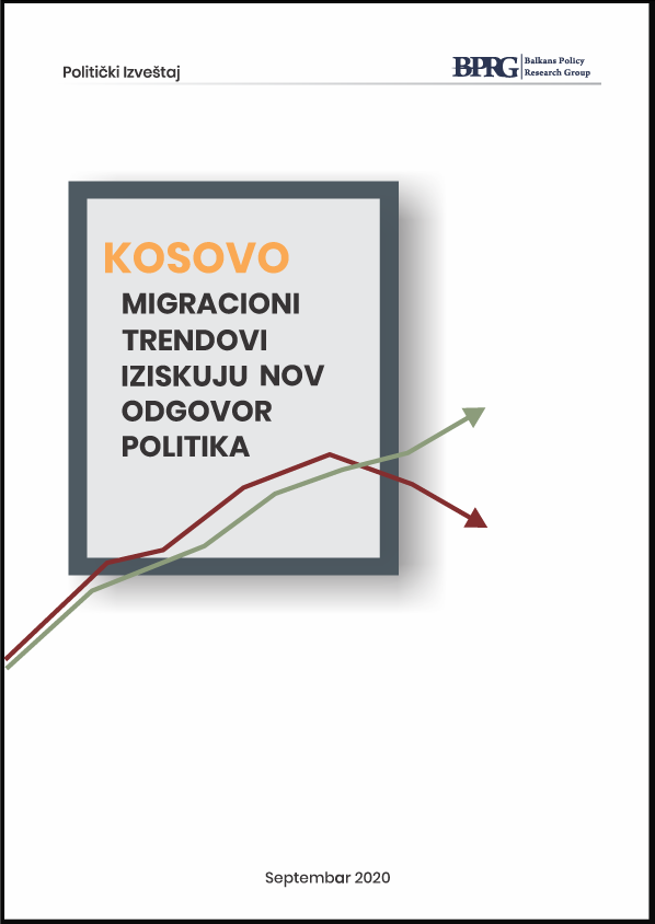 Kosovo: Migracioni Trendovi Iziskuju Nov Strateški Pristup
