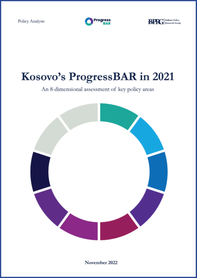 Kosovo’s ProgressBAR in 2021: An 8-dimensional assessment of key policy areas
